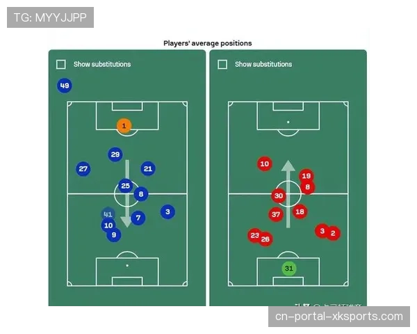 曼联防线调整：区域防守与盯人结合，针对性布置应对不同类型进攻